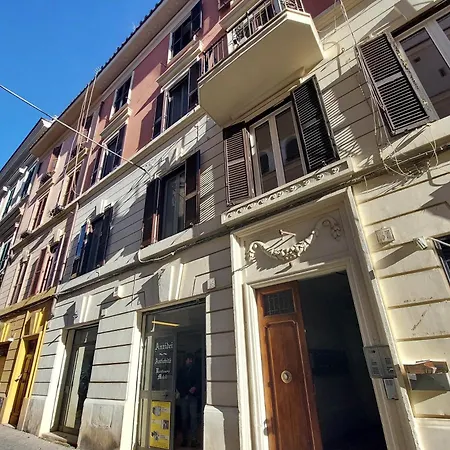Trastevere Aria And Aqua Rooms